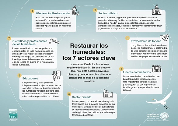 mundial 5
